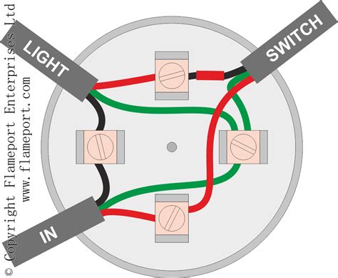 fluorescent to led junction box|wiring a junction box.